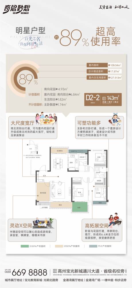 源文件下載【享設(shè)計(jì)】搜索編號(hào)：47940022738993736【戶型解讀海報(bào)】
