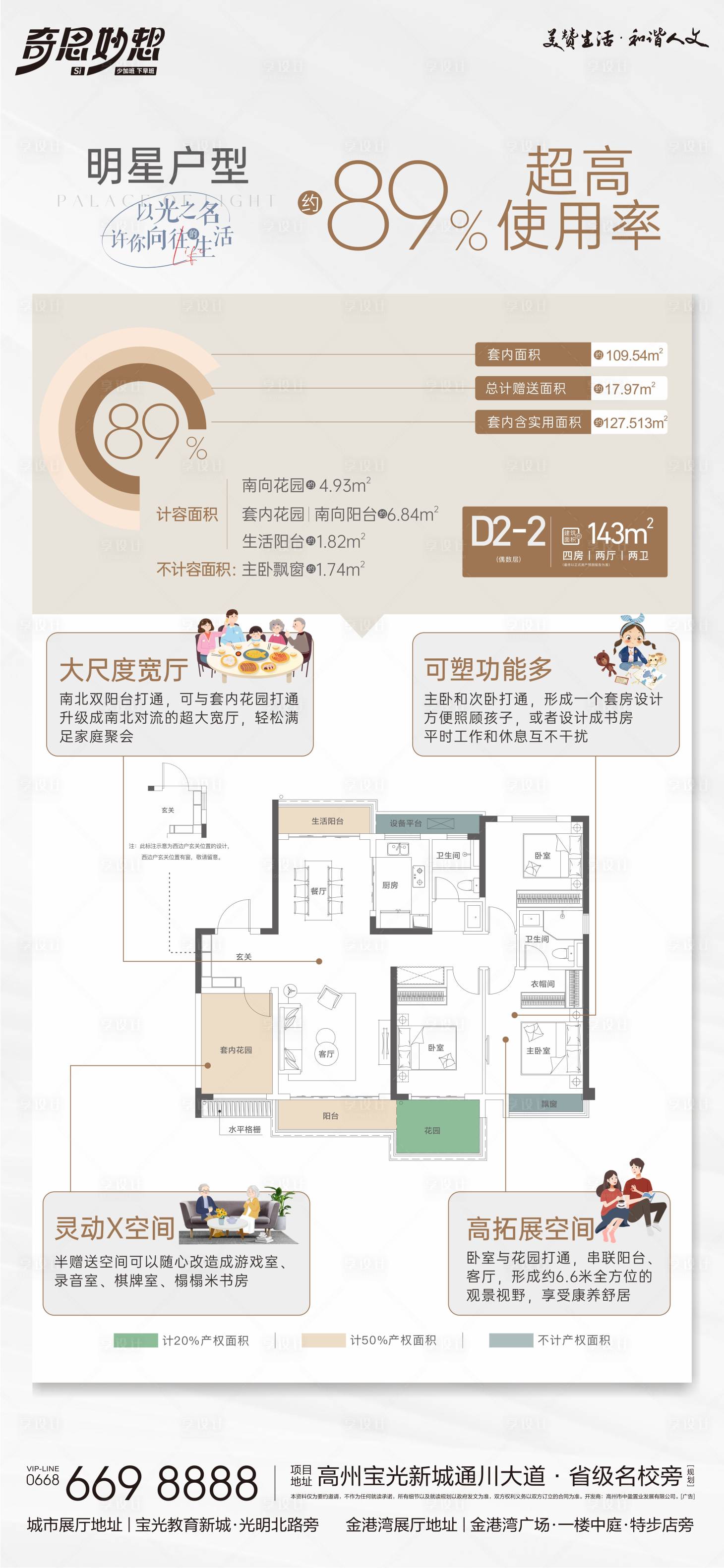 源文件下載【享設計】搜索編號：47940022738993736【戶型解讀海報】