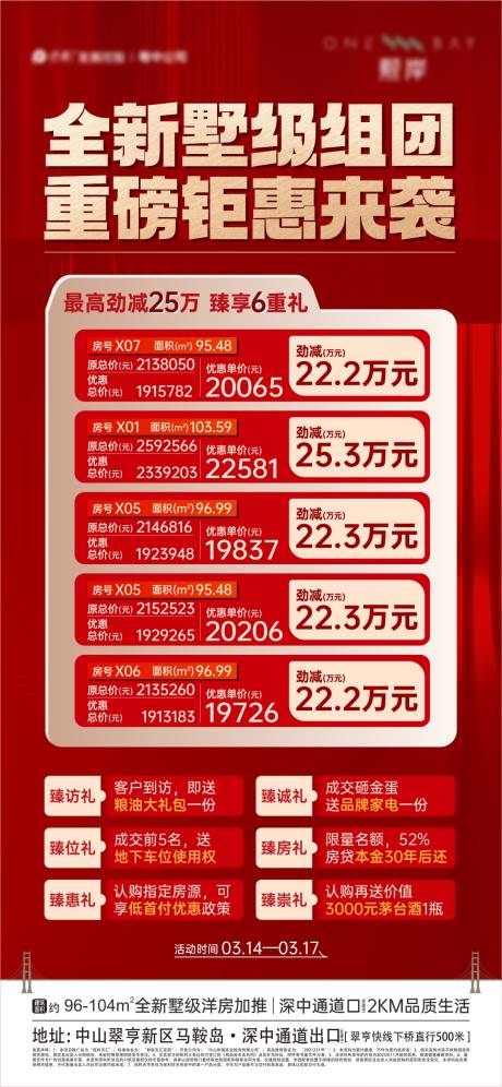 源文件下载【5重礼海报】编号：46220022707962373