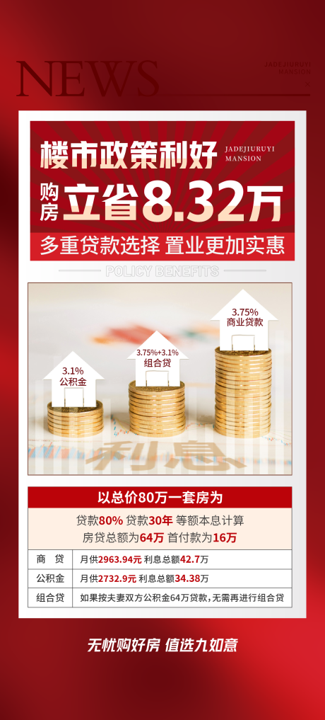 源文件下载【地产政策海报】编号：91790022612098874