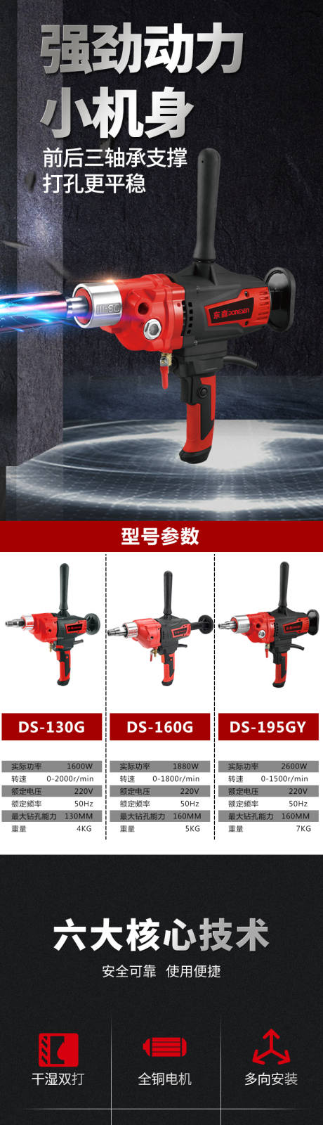 源文件下載【享設計】搜索編號：52780022599668738【鉆機詳情頁】