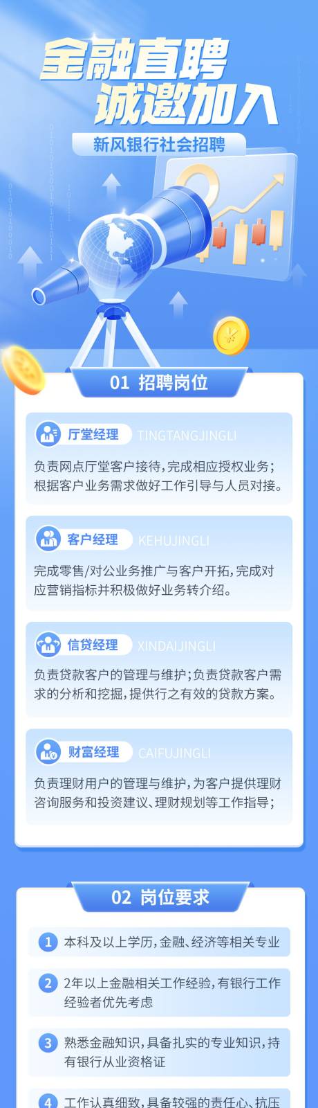 源文件下载【金融招聘长图】编号：51620022691361104