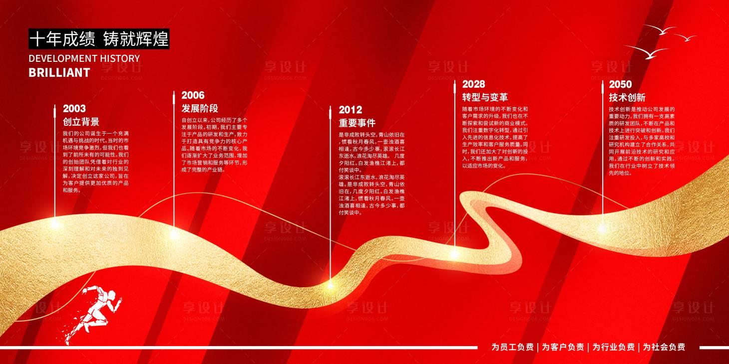 源文件下载【享设计】搜索编号：90820022835458460【发展历程文化墙】
