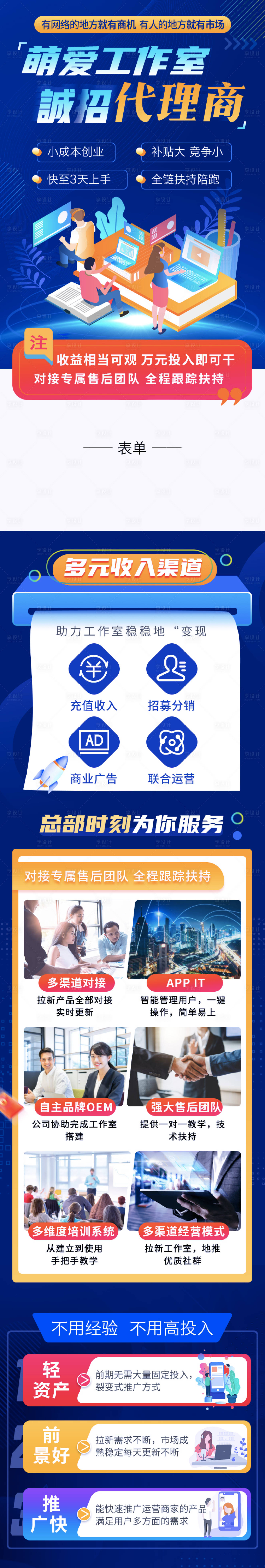 源文件下載【享設計】搜索編號：96990022578485750【工作室招商加盟長圖】