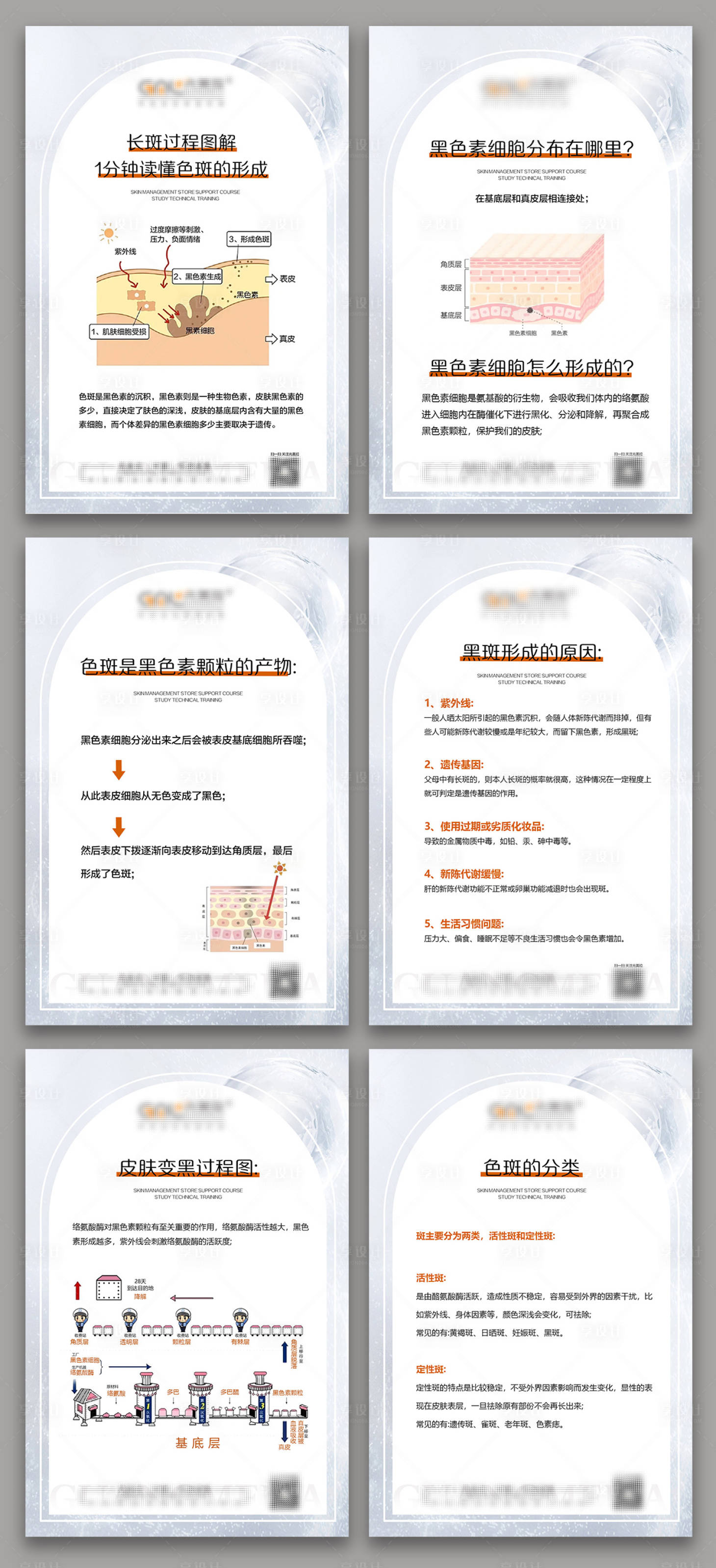 源文件下載【享設計】搜索編號：23490022874136184【夏季祛斑祛黑色素小知識宣傳海報】