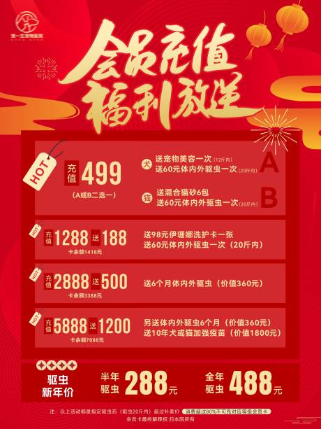 源文件下载【充值海报】编号：69380022772187764