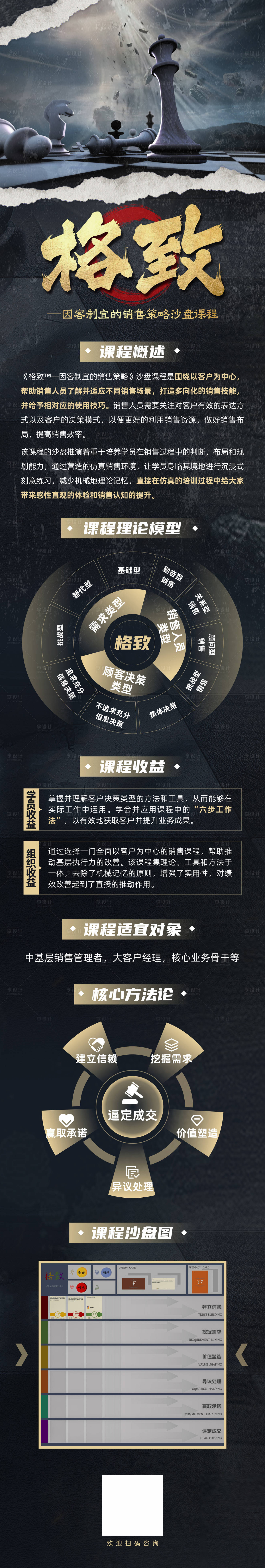 源文件下载【享设计】搜索编号：53330022678583770【培训课程长图】