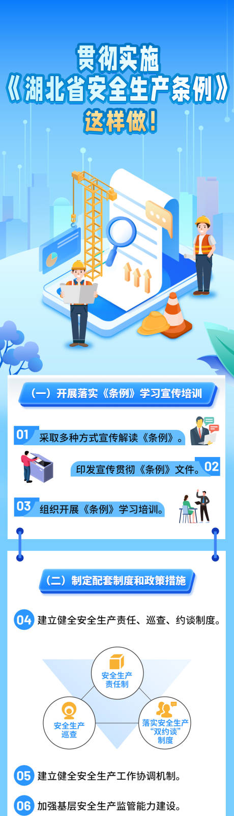 源文件下载【享设计】搜索编号：67480022550021019【安全生产条例长图】