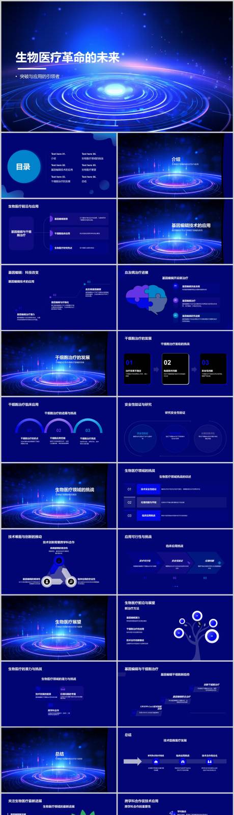 源文件下载【生物医疗革命的未来PPT】编号：25880022416833085