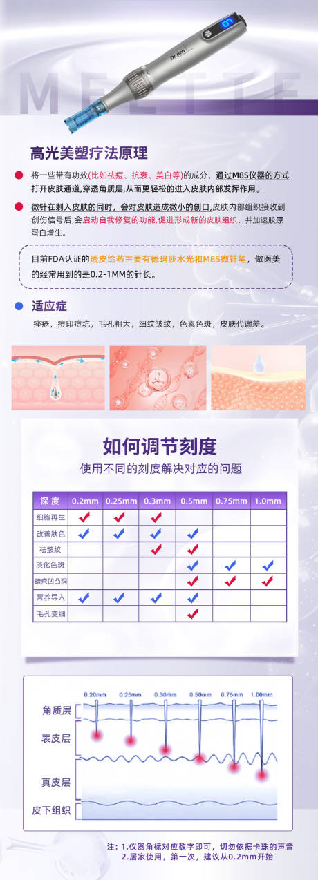 源文件下载【医美仪器长图】编号：13730022596812545