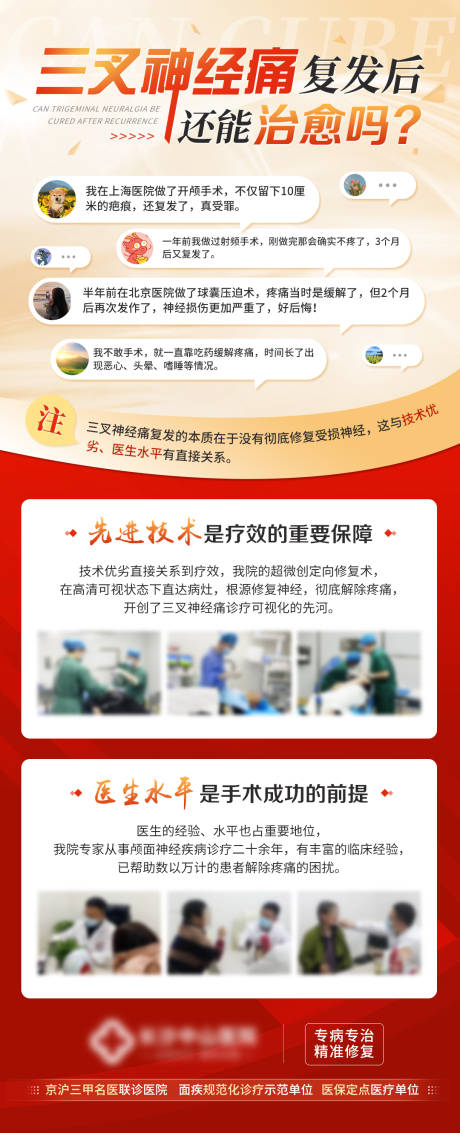 源文件下载【医疗科普海报】编号：74920022583447408