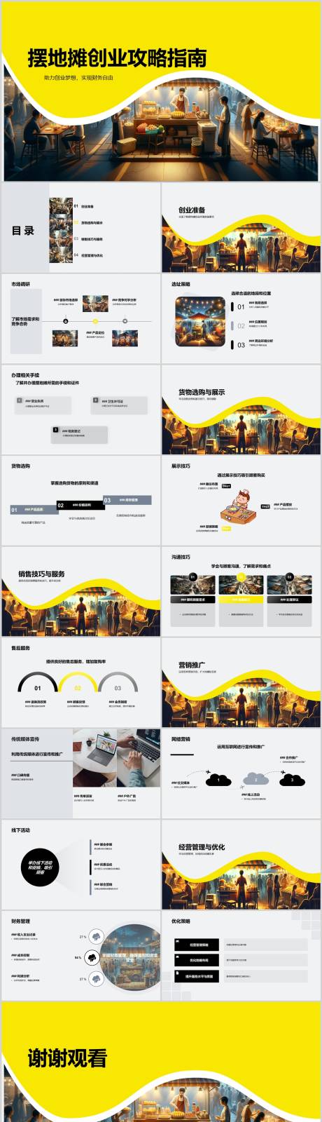 摆地摊创业攻略指南PPT