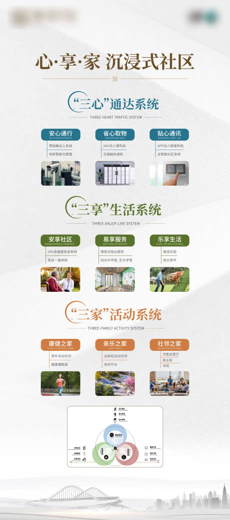 源文件下载【享设计】搜索编号：92730022522627326【心享家展板玻璃贴】