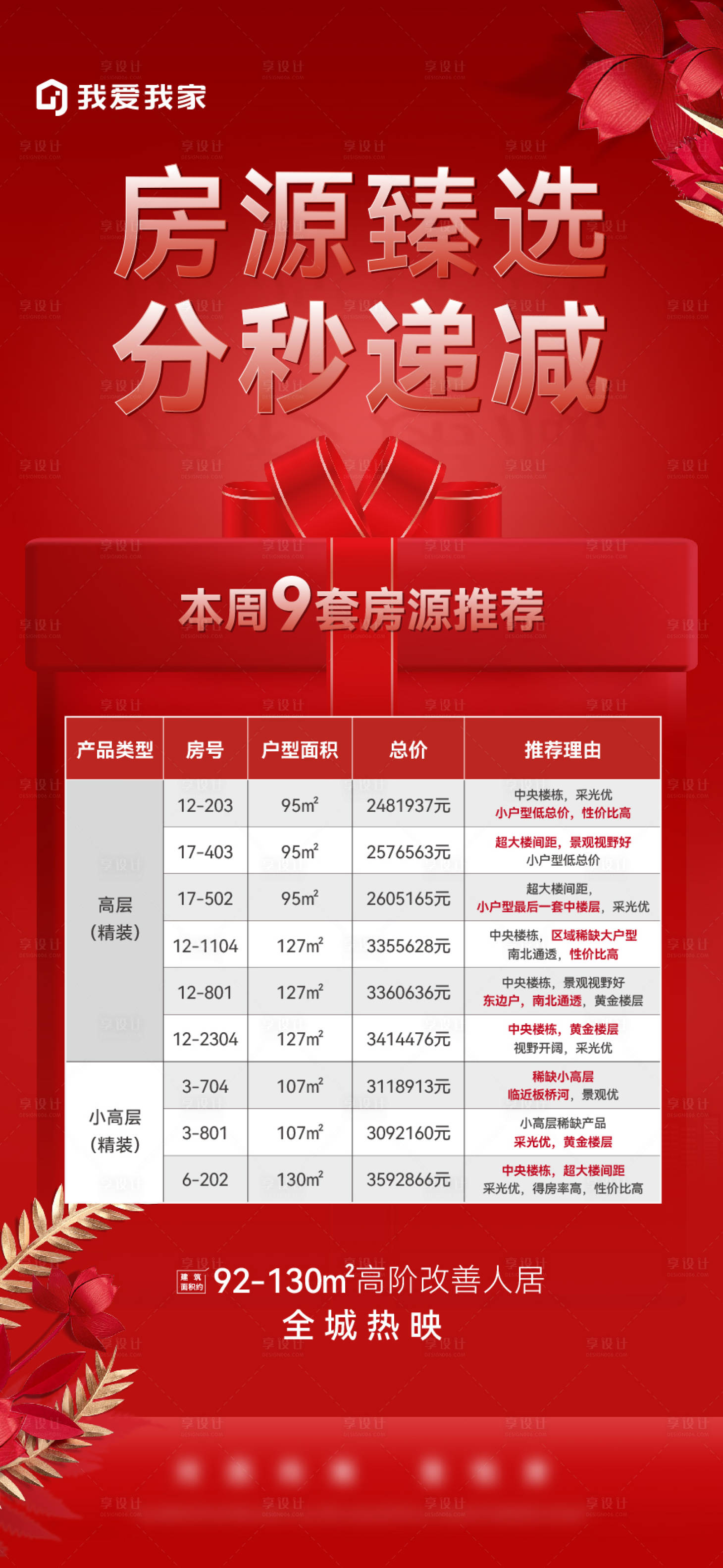 源文件下載【享設計】搜索編號：34050022300976627【特價房海報】