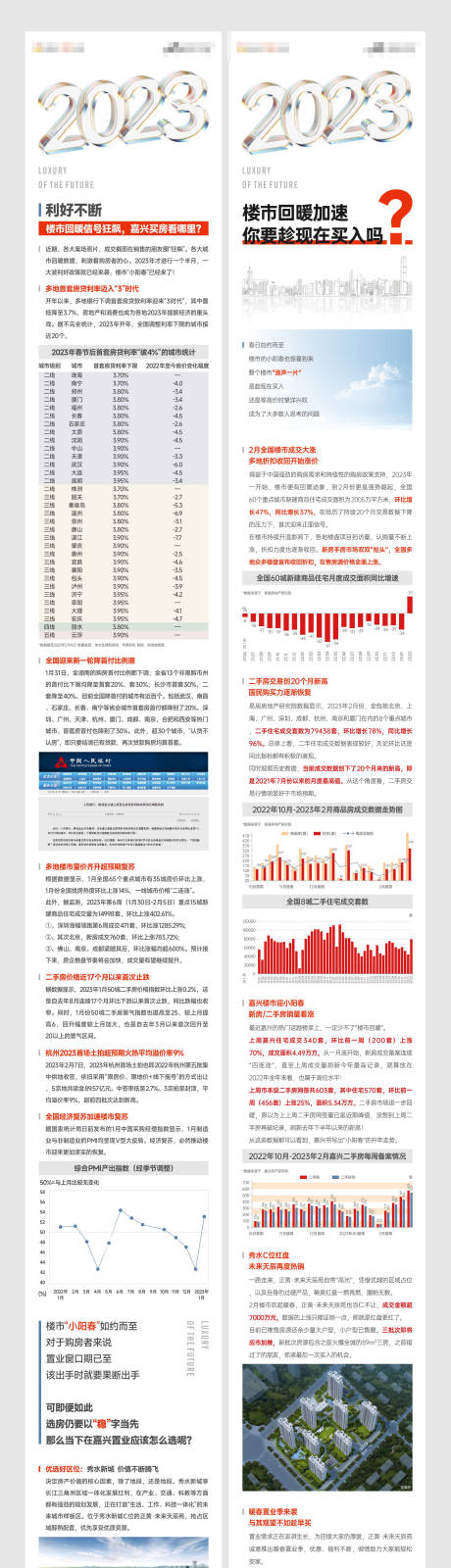 编号：90000022288328475【享设计】源文件下载-地产利好优惠政策长图 