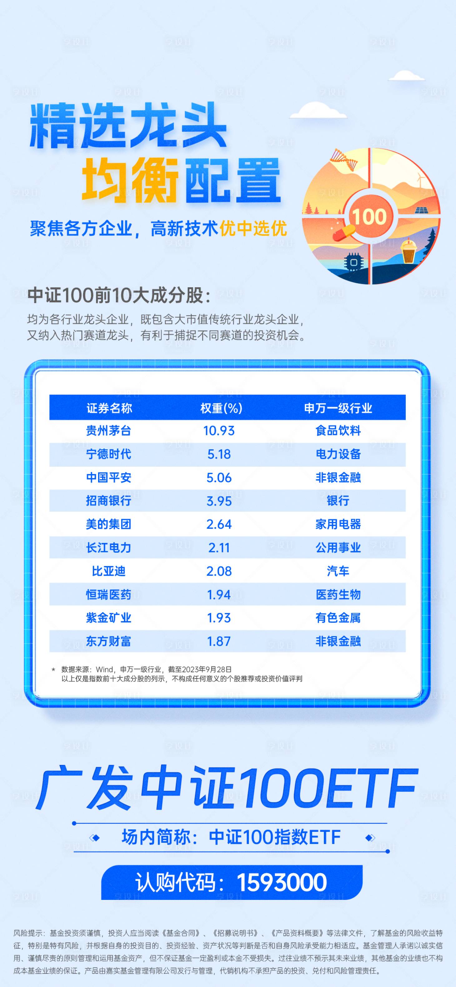 源文件下载【金融海报】编号：24390022293969413