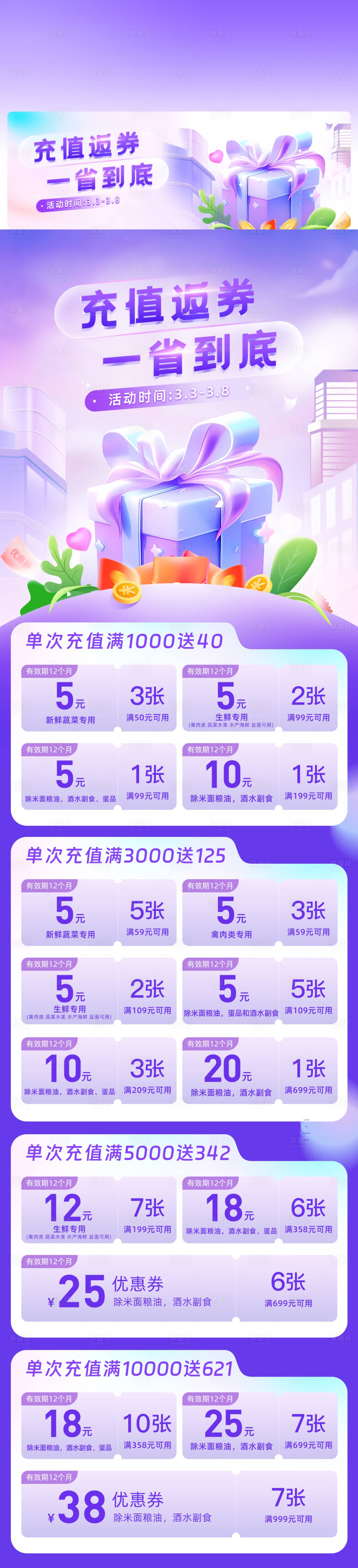 源文件下載【享設計】搜索編號：98660022343202480【充值返現banner】
