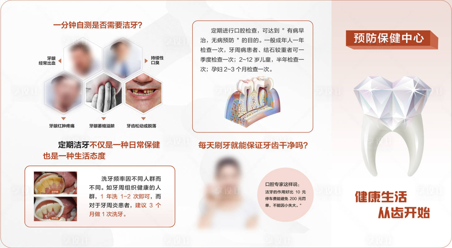 源文件下載【享設計】搜索編號：33960022741606583【口腔醫(yī)院口腔護理中心展板】