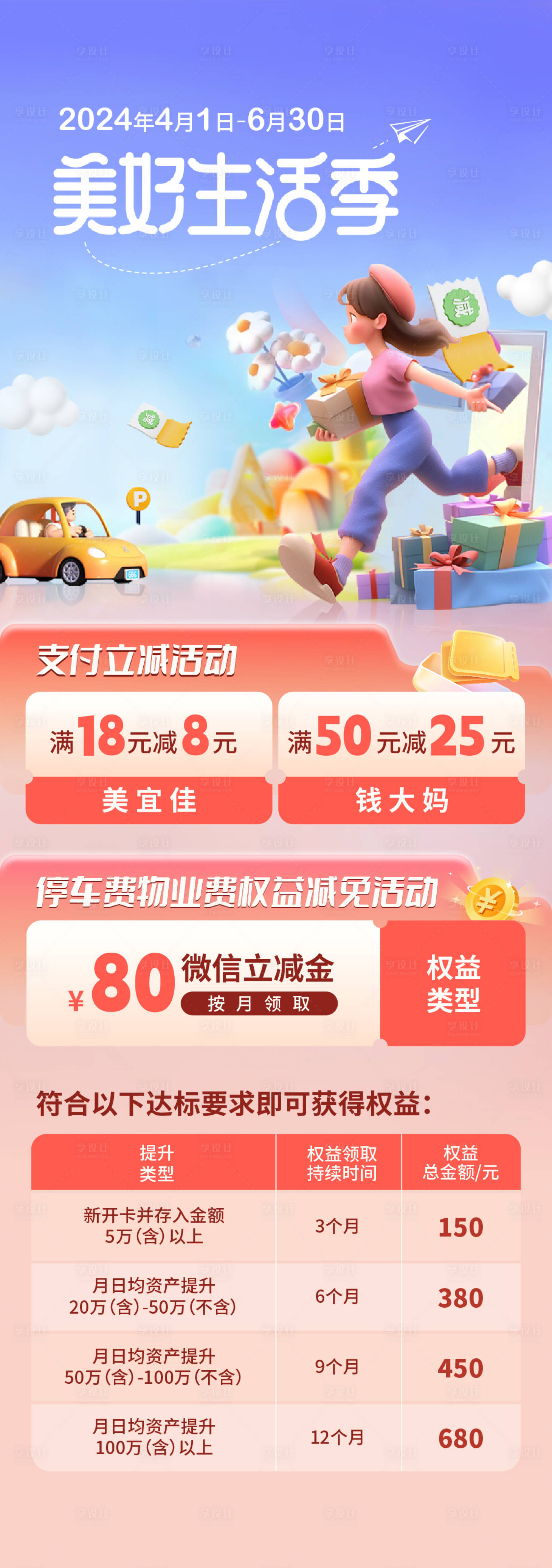 源文件下载【享设计】搜索编号：32690022471145915【美好生活季长图】