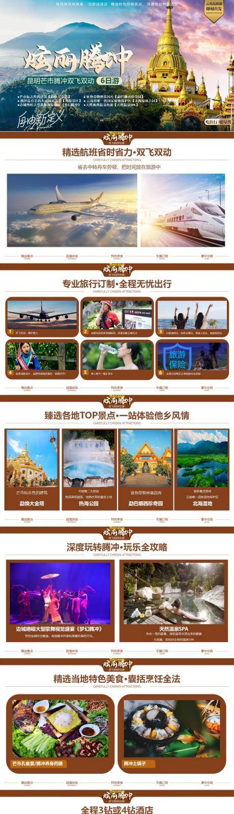 源文件下载【腾冲旅游PPT】编号：80070022914659272