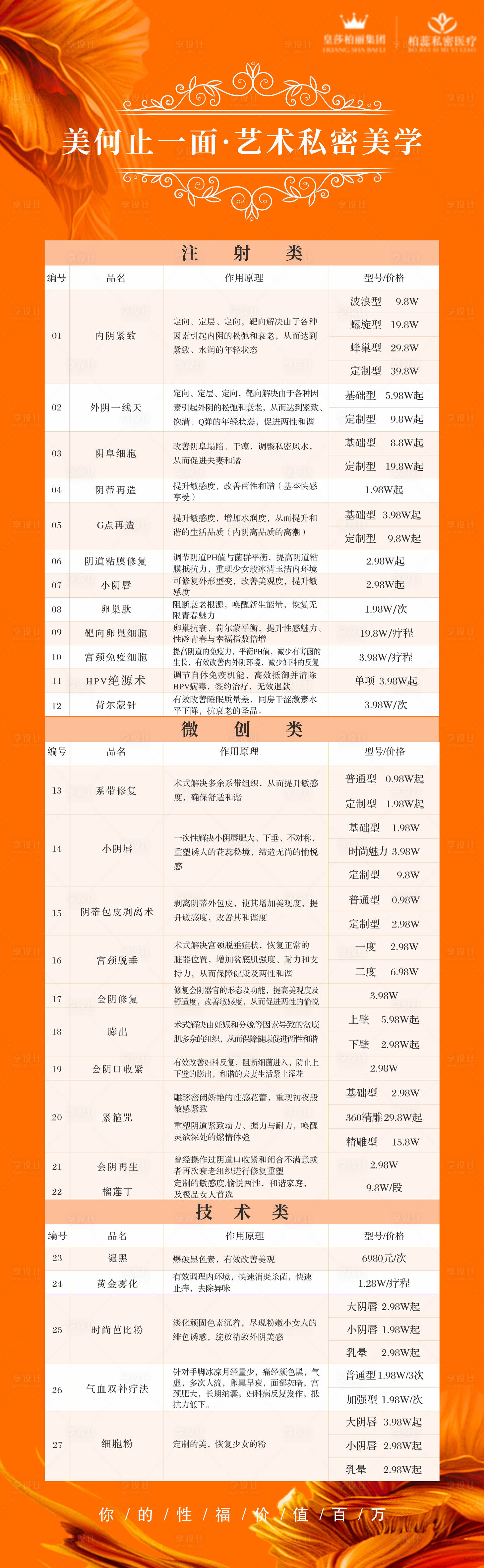 源文件下载【享设计】搜索编号：87960022843559353【私密价格表长图】