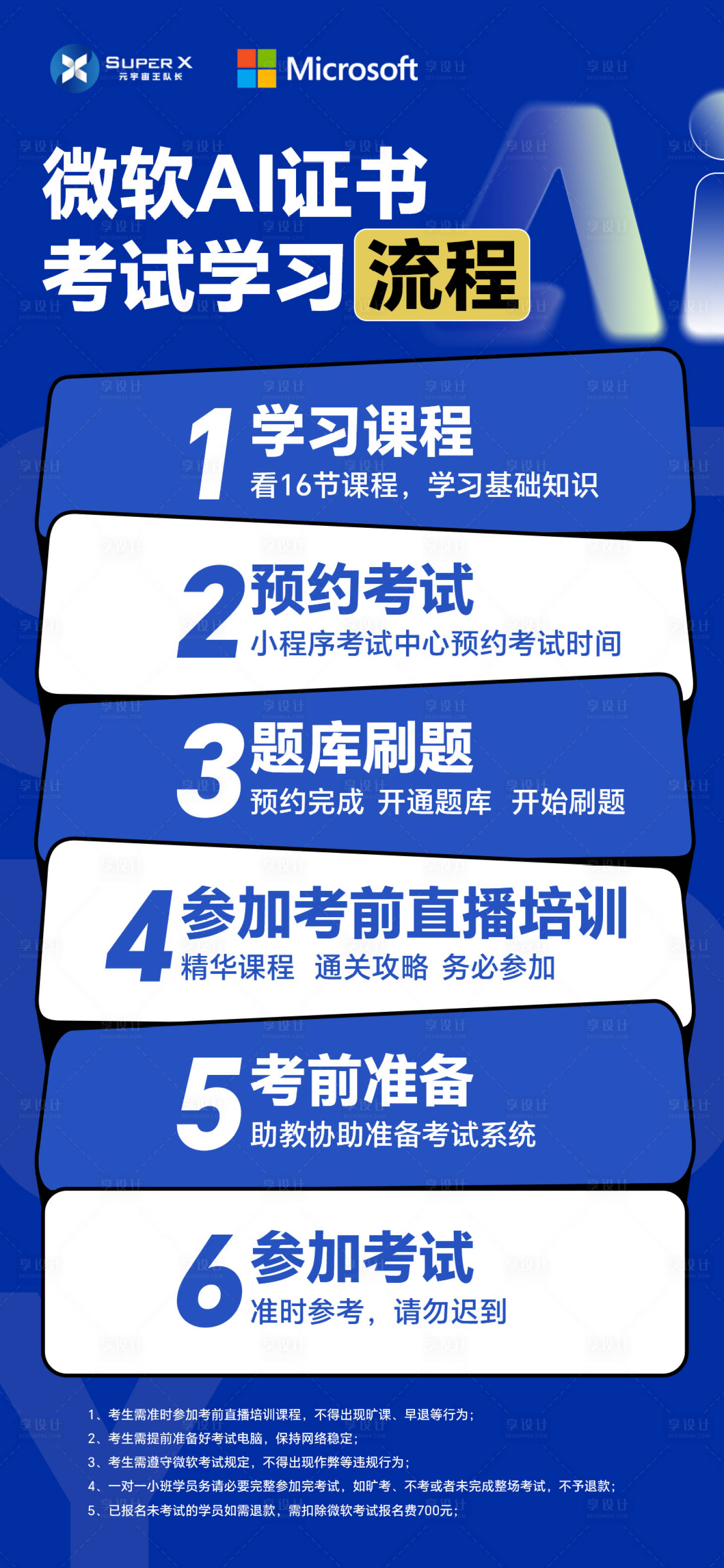 源文件下載【享設(shè)計(jì)】搜索編號(hào)：58710022711559245【流程創(chuàng)意海報(bào)】