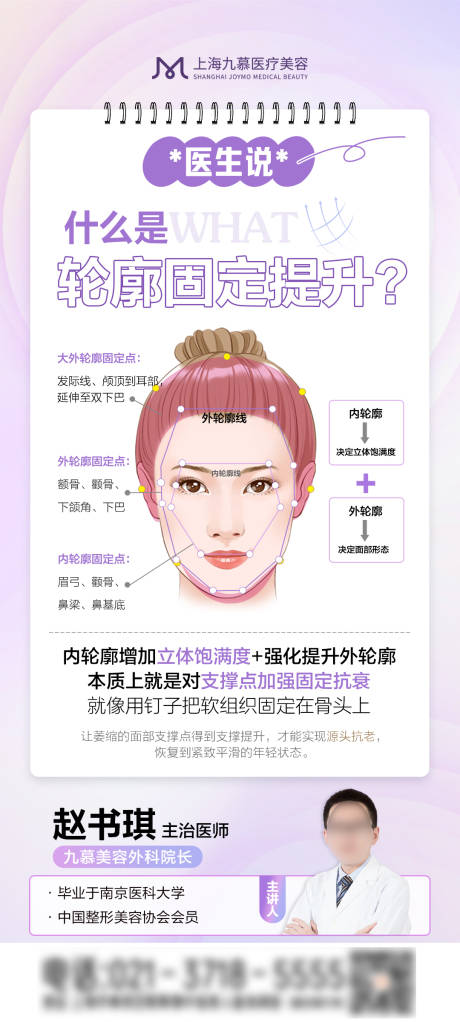 源文件下载【医美专家轮廓固定科普海报】编号：29610022586505180