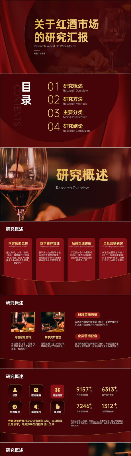源文件下載【享設計】搜索編號：51300022666932689【紅酒市場研究匯報PPT】