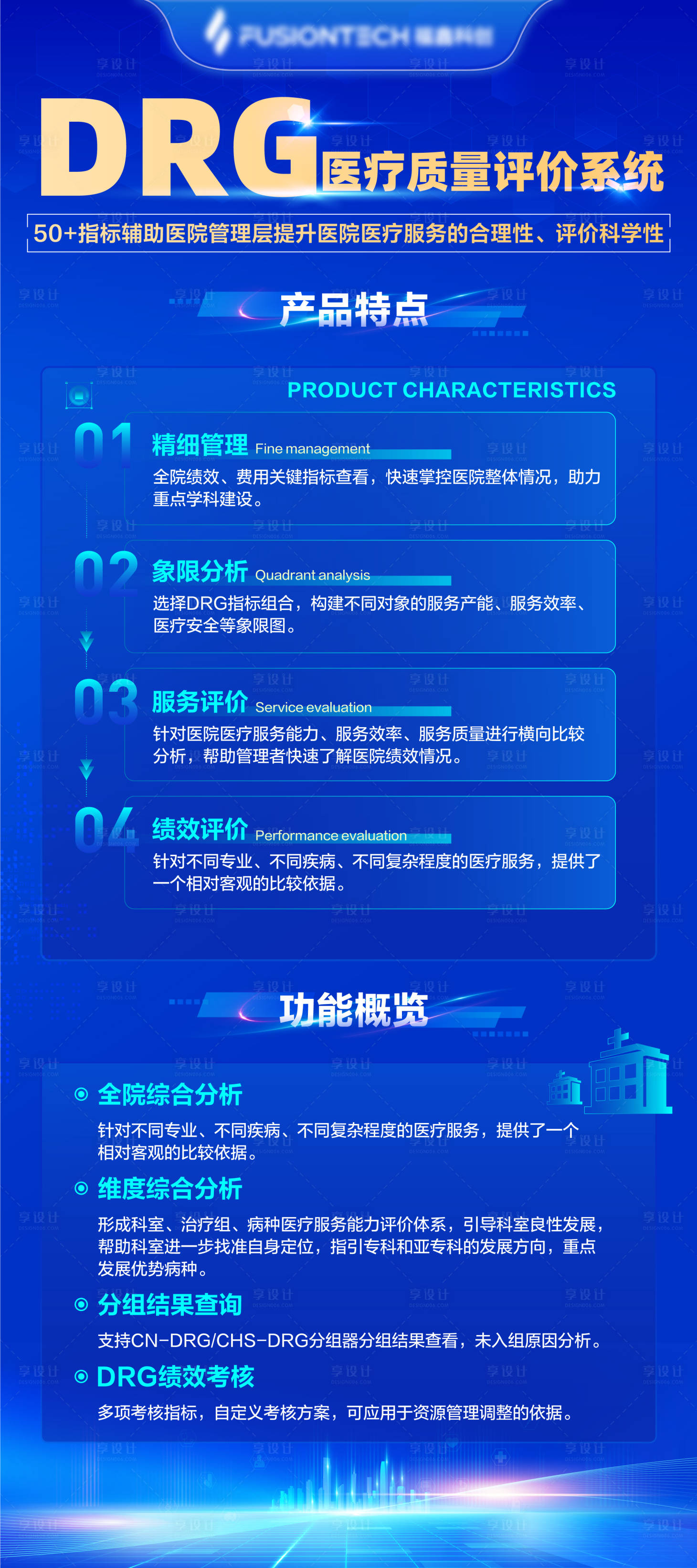 源文件下载【享设计】搜索编号：10400022488048818【医疗评价系统宣传易拉宝】