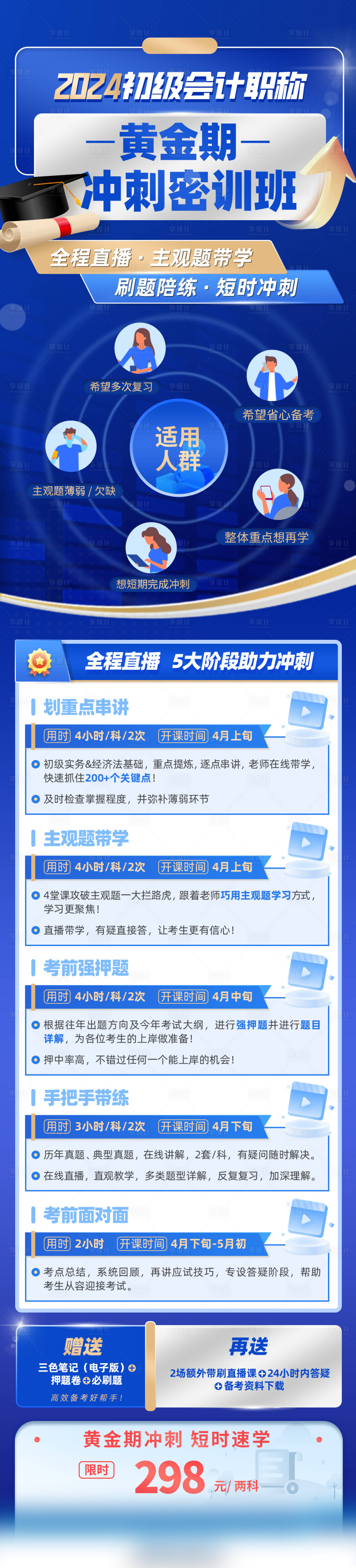 源文件下载【享设计】搜索编号：40170022656753224【初级会计密训班长图】