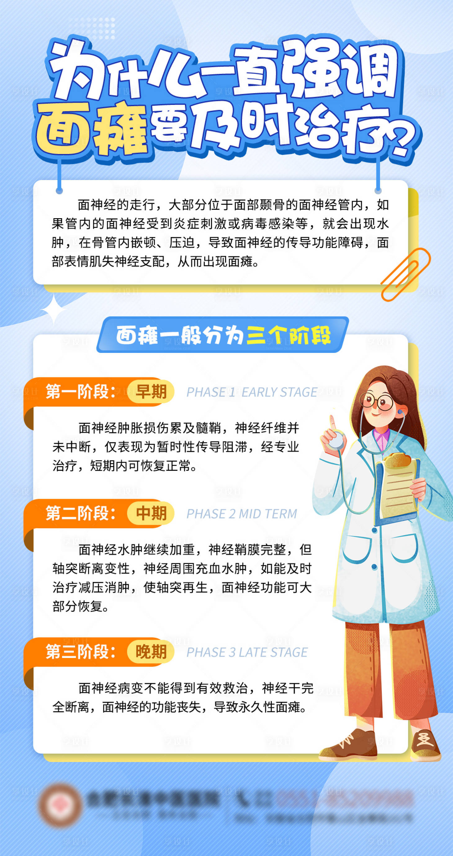 源文件下载【面瘫科普海报】编号：53500022866755209