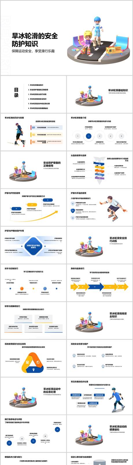 源文件下载【享设计】搜索编号：83320022612559544【旱冰轮滑的安全防护知识PPT】