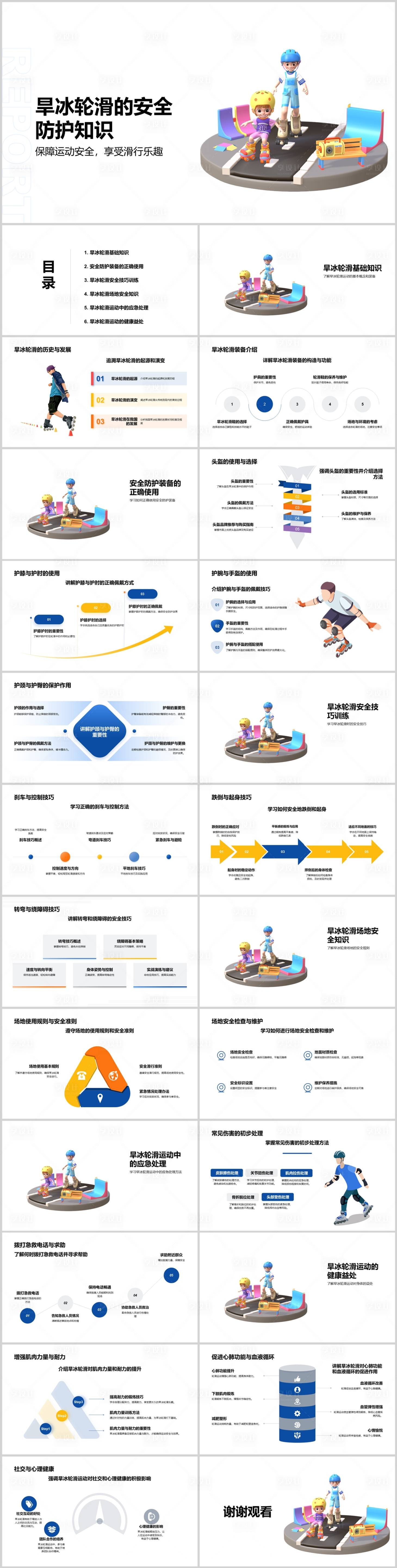 源文件下载【享设计】搜索编号：83320022612559544【旱冰轮滑的安全防护知识PPT】
