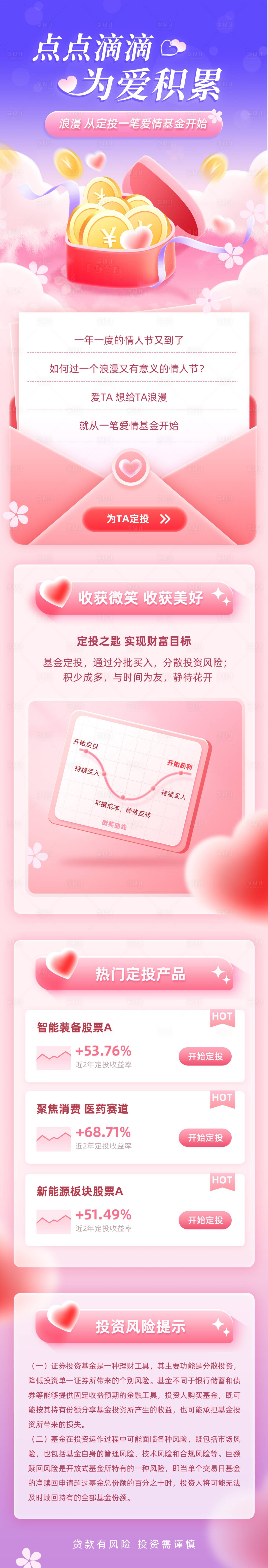 源文件下載【享設計】搜索編號：42050022371009675【基金金融理財產品專題設計】