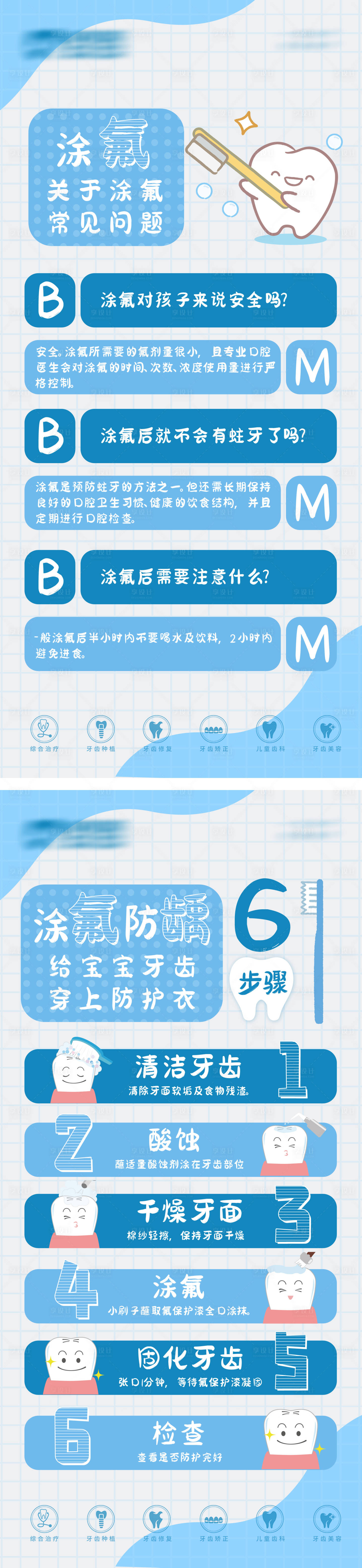 源文件下载【口腔知识科普涂氟流程常见问题海报】编号：35330022849453568