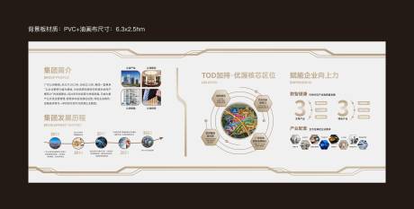 源文件下载【地产企业品牌墙】编号：49050022642874105