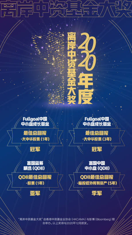 源文件下載【享設計】搜索編號：64000022838902759【獲獎海報 】