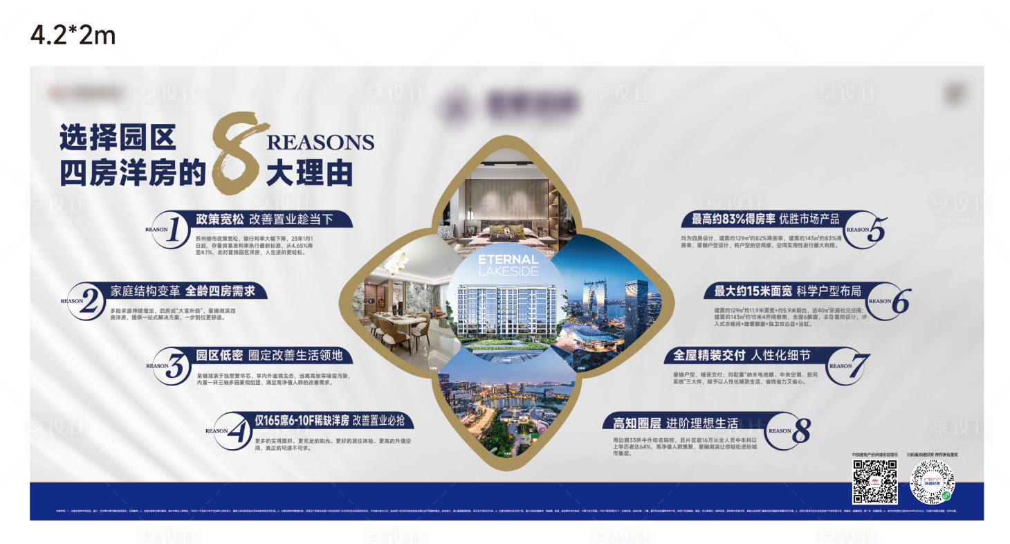 源文件下載【地產價值點展板】編號：78240022287394714