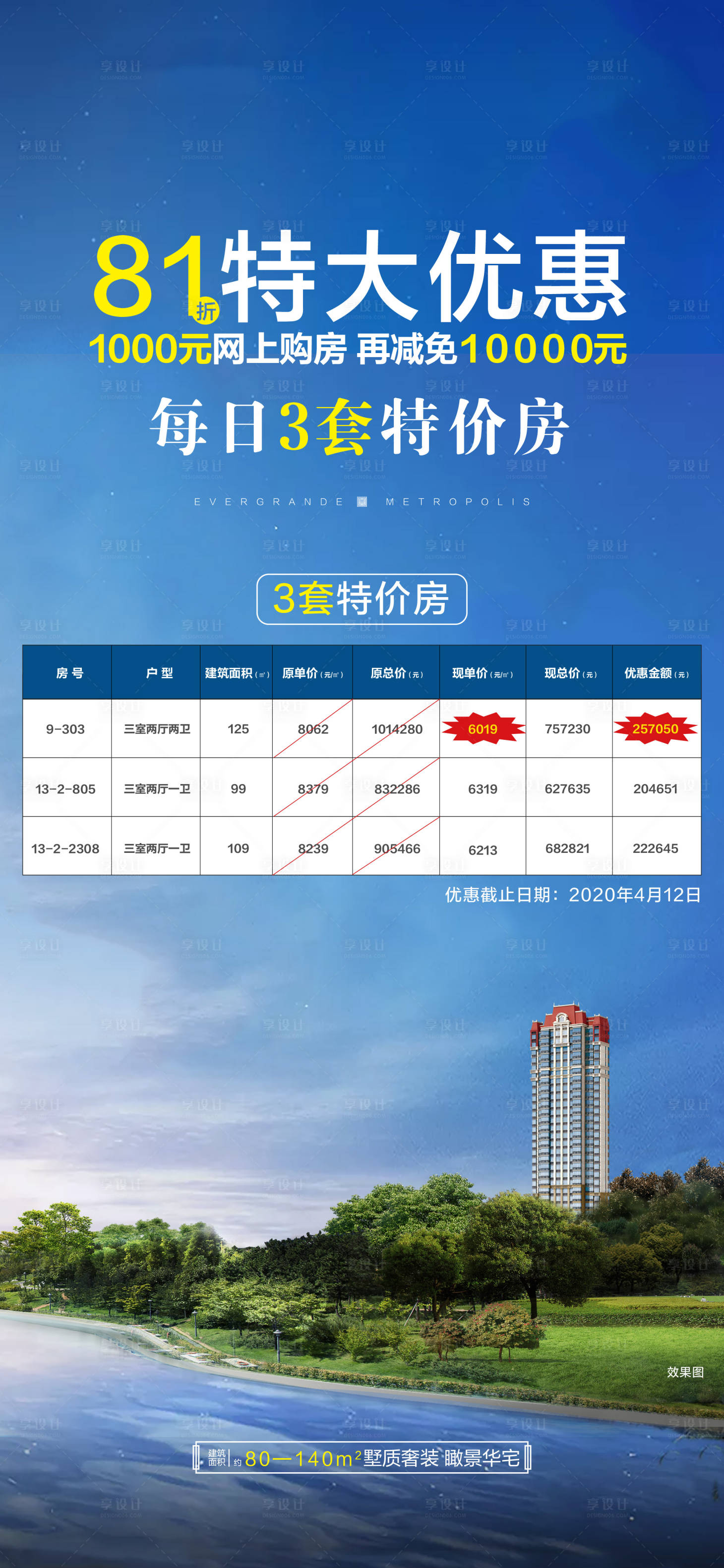 源文件下載【地產特價房轉發圖海報】編號：38670022671299224