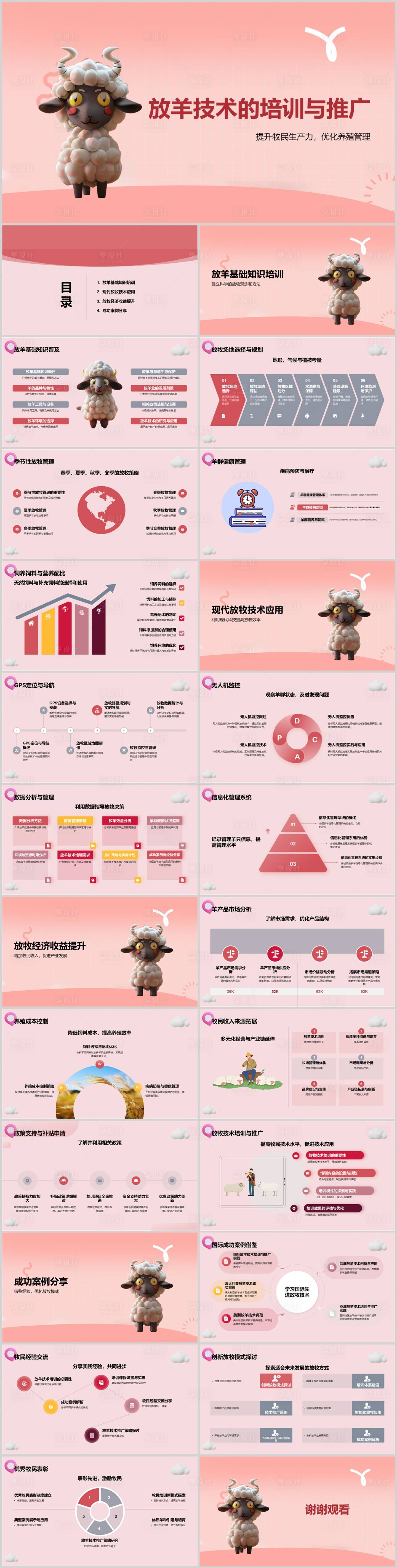 源文件下載【享設計】搜索編號：81010022591827284【放羊技術的培訓與推廣PPT】