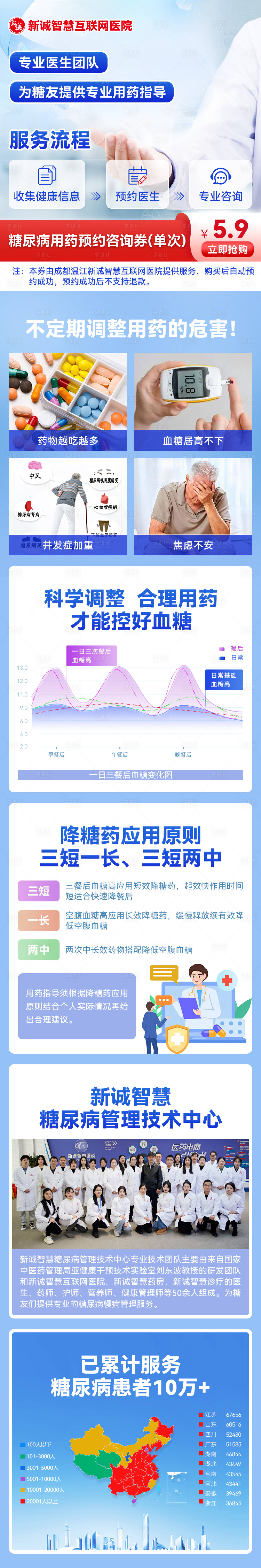 源文件下載【享設計】搜索編號：33100022862707170【醫藥專題頁】