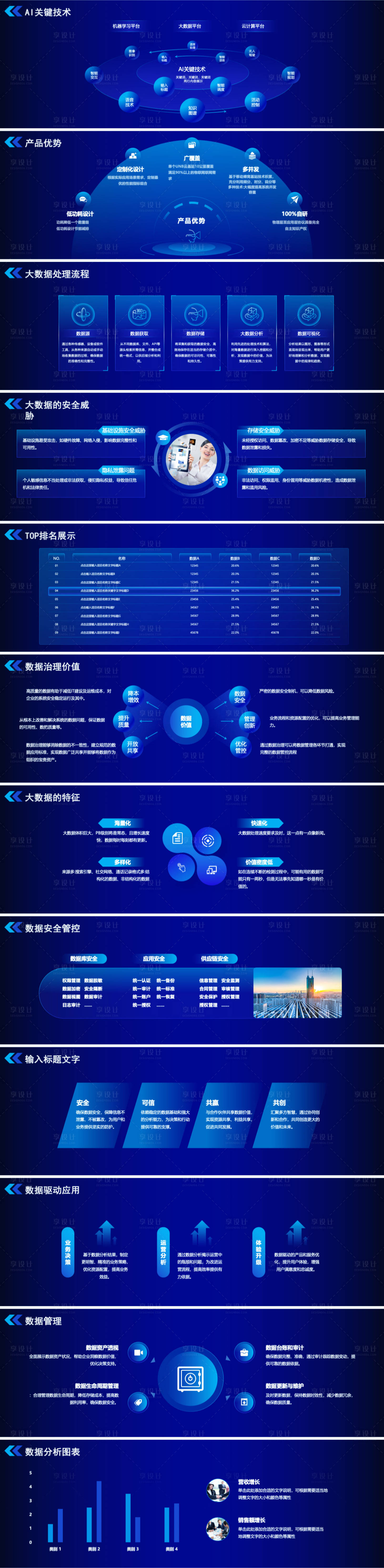 源文件下载【享设计】搜索编号：80380022249607394【IT互联网宽屏数据关系图表PPT】