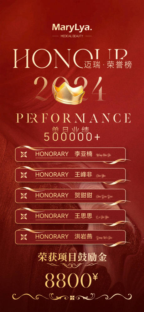 源文件下载【荣誉榜】编号：33960022240789831