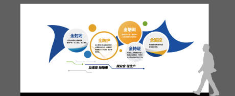 企业管理理念文化墙