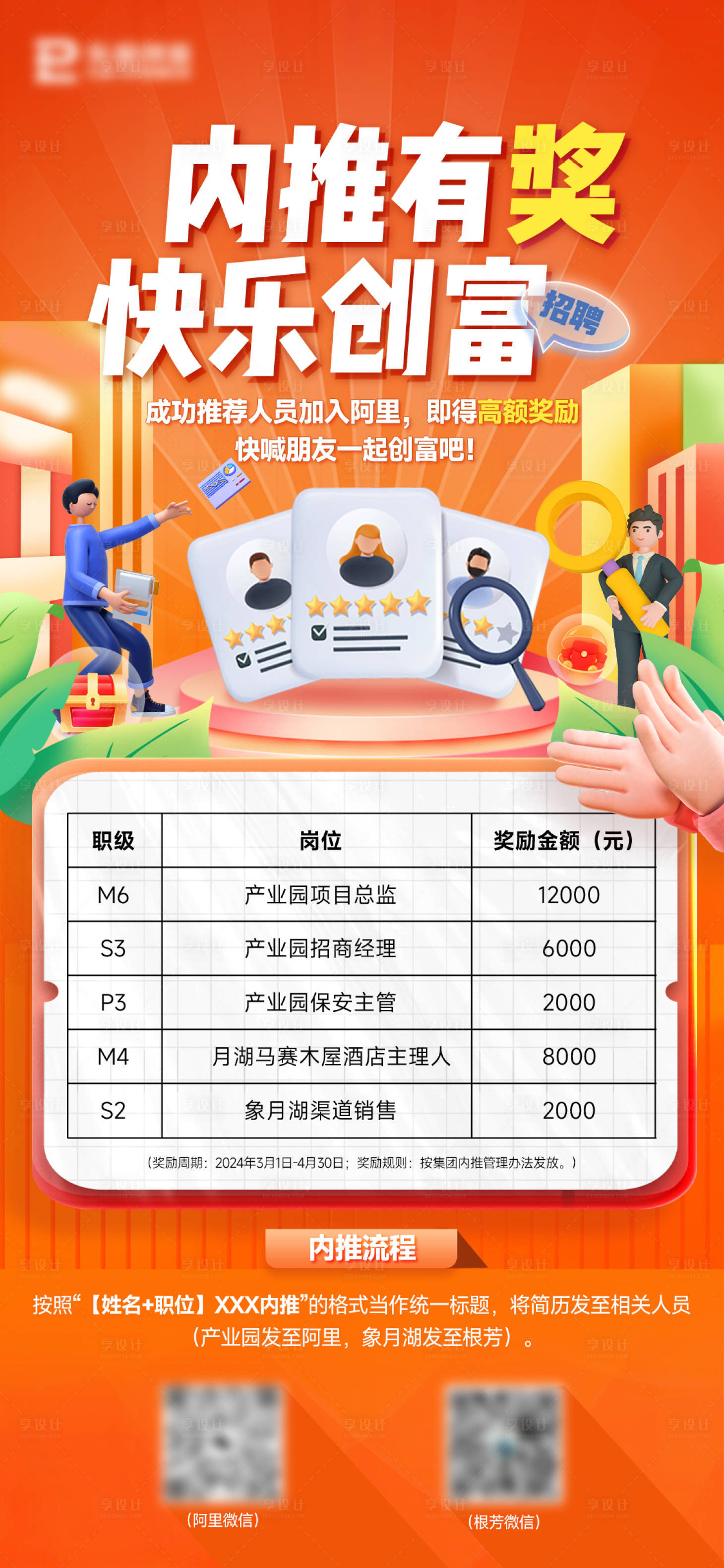 源文件下載【享設計】搜索編號：96790022507506281【內推海報 】