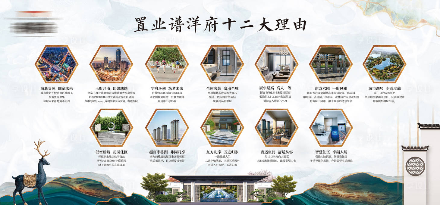 源文件下载【房产置业12大理由】编号：18470022654206246