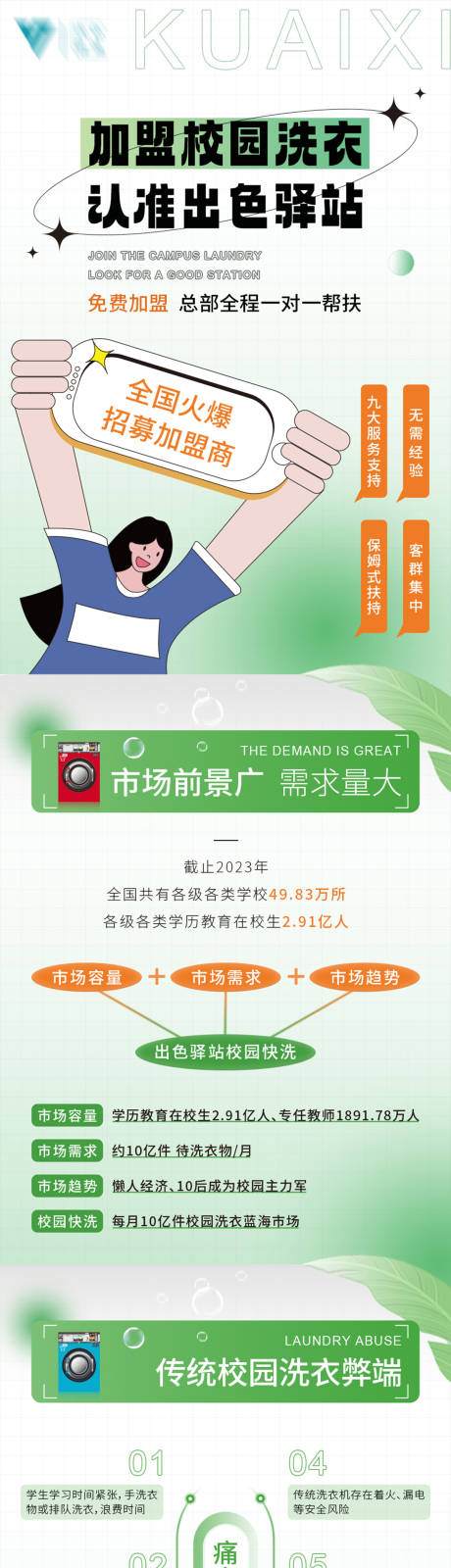 源文件下載【享設計】搜索編號：48270022691666184【校園快洗招商長圖】