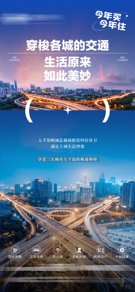 源文件下载【享设计】搜索编号：72450022913467273【地产交通价值点简约海报】