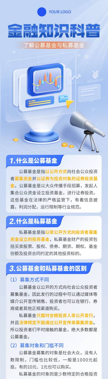 源文件下載【金融招聘科普長圖海報】編號：70590022692055164