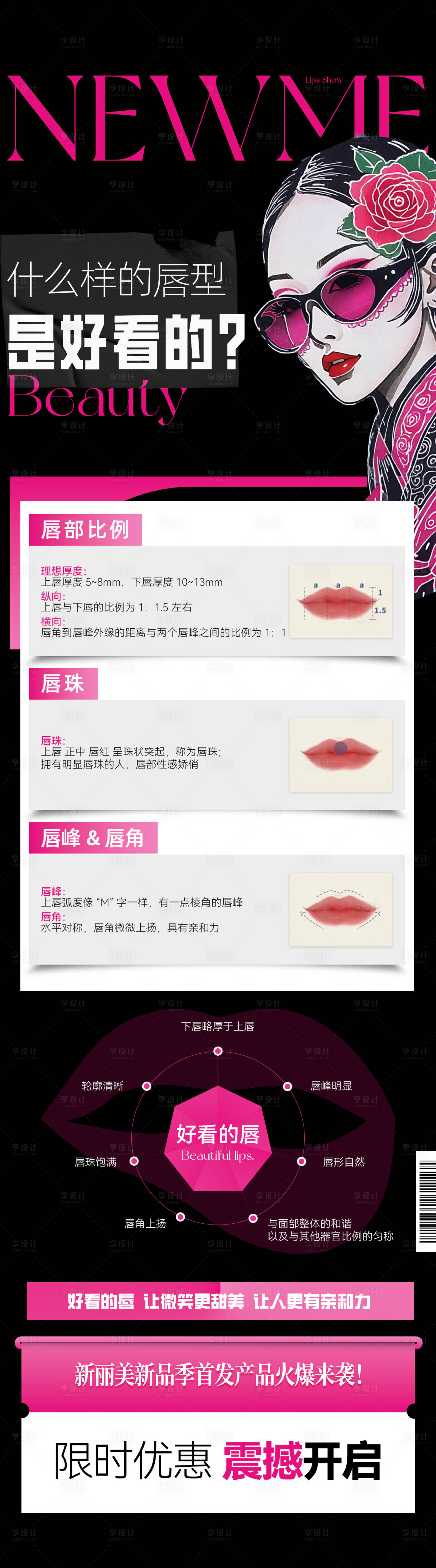 源文件下载【享设计】搜索编号：76900022487109382【医美唇形长图海报】